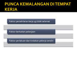 Faktor fizikal faktor kemanusiaan a. Hubungan Majikan Dan Pekerja Ppt Download
