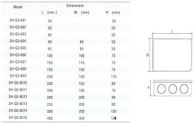 Standard Electrical Box Size Bizstreaming Co