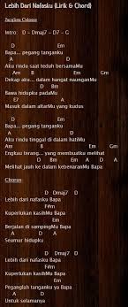 C em c em c em hari ku lalui. Lagu Rohani Lebih Dari Nafasku Lirik Chord Jacqlien Celosse Intro D Dmaj7 D7 G D Em Bapa Pegang Tanganku A D Aku Rindu Saat Teduh Bersamamu Am