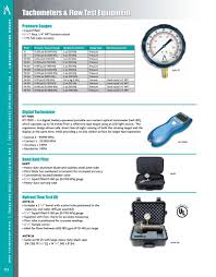 Hand Held Pitot Flow Chart Best Picture Of Chart Anyimage Org