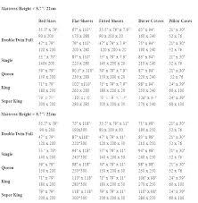 Bed Sizes Chart Projectsurrenderone Online