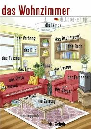 Pin By Katarzyna Bodinek On Deutsch Lernen German Language German Language Learning Learn German