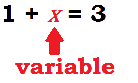 The following problems involve the continuity of a function of one variable. Algebra Lesson For Kids Facts Rules Study Com