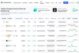 Despite stormy conditions, select projects have. What Is Market Cap Stormgain