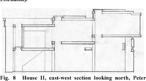 House of cards, los gatos, california. Figure 8 From On Composition Devices In Modernist Architecture The Case Of De Vore House And House Ii Semantic Scholar