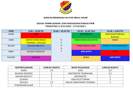 Sekolah menengah sultan abdul halim (smsah) aka jenan located in jitra. Sm Sultan Abdul Halim Ø§Ù„ØµÙØ­Ø© Ø§Ù„Ø±Ø¦ÙŠØ³ÙŠØ© ÙÙŠØ³Ø¨ÙˆÙƒ