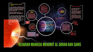Bagaimana pun juga, manusia tidak akan bisa bertahan hidup berdampingan dengan dinosaurus pemakan daging seperti tyrannosaurus rex. Kejadian Manusia Menurut Al Quran Sains By Muhd Mustaqim