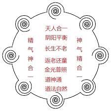 one with the universe golden light eternal life healing codes switch words power symbol