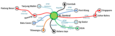 The ktm komuter contributed rm146.2 million to group revenue in 2017, carrying a total of 37+ million passengers. Kl Sentral Station Lcct Com My