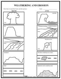 Weathering And Erosion Before And After Worksheet Weathering And Erosion Teaching Science Science