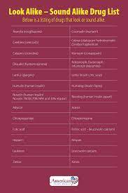Pin On Nursing Education