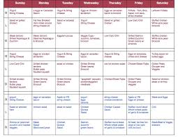 Everyday Life Life On The Beach South Beach Diet South Beach Diet Recipes South Beach Phase 1