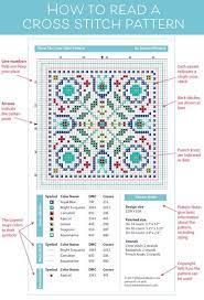 When it comes to stitching letters, start in the top left. A Great Reference For Beginners How To Read A Cross Stitch Pattern Chart Cross Stitch Tutorial Cross Stitch Bookmarks Cross Stitch Patterns