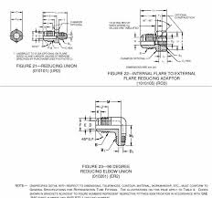 Pin By Ray On Jic Jis Bsp Din Iso Sae Hydraulic Fittings Drawing Size Chart Size Chart Diagram