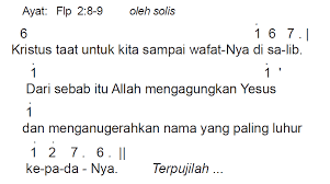 Check spelling or type a new query. Santo Antonius Perayaan Ekaristi 28 Maret 2021 Hari Minggu Palma Upacara Masuk Sederhana