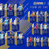 1 of 27 average rating 75 # of nations. 1
