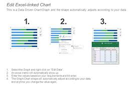 manpower supply horizontal chart covering total hiring count