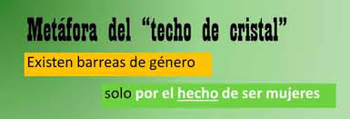 Montaje de un techo móvil dg26 con cristal climalit. Que Es El Techo De Cristal El Feminismo