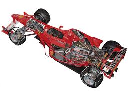 Browse millions of popular auto wallpapers and ringtones on zedge and personalize your phone to suit you. 2000 Ferrari F1 2000 651 F 1 Formula Race Racing Interior Engine Wallpapers Hd Desktop And Mobile Backgrounds