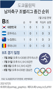 무료 애니 사이트 다시보기 순위 top9 총정리의 6개의 댓글. U81pjknqgxlpum