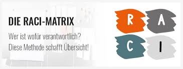 Es befindet sich in einem gebrauchten aber guten zustand. Die Raci Matrix Einfach Erklart