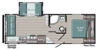 Gulf stream travel trailer floor plans. Ameri Lite Light Weight Trailers Gulf Stream Coach Inc