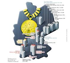 Serie Deutschlandkarte Die Dienstaltesten Oberburgermeister Deutschlandkarte Deutschland Karten