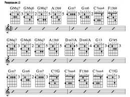 Jazz Guitar Lessons Jazz Chord Substitution Part Three