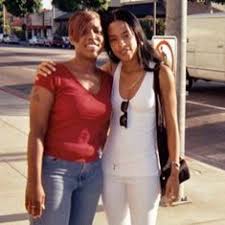 What's the japanese translation of camel toe? 580 Aaliyah Ideas Aaliyah Aaliyah Haughton Aaliyah Style