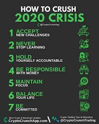 Logan Paul S Cryptocurrency In 2021 Cryptocurrency Never Stop Learning Cryptocurrency News