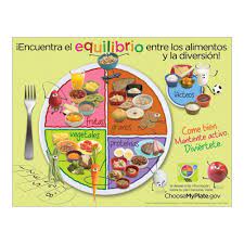 Kids Myplate Spanish Handouts In 2021 Food Pyramid Healthy Eating Pyramid Vegan Food Pyramid