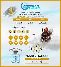 Bocoran Syair Shanghai 12 Oktober 2020 Hari Senin Dari Langit Di 2020 Shanghai Langit Tanggal