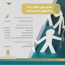 الفرق بين الهندسة المدنية والمعمارية; Twitter à¤ªà¤° Ø¬Ø§Ù…Ø¹Ø© Ø£Ù… Ø§Ù„Ù‚Ø±Ù‰ ØªÙ‚Ø¯Ù… Ø§Ù„Ø¢Ù† Ù„Ù„Ø­ØµÙˆÙ„ Ø¹Ù„Ù‰ Ø´Ù‡Ø§Ø¯Ø© Ø§Ù„Ù…Ø§Ø¬Ø³ØªÙŠØ± Ø£Ùˆ Ø§Ù„Ø¯Ø¨Ù„ÙˆÙ… Ø§Ù„Ø¹Ø§Ù„ÙŠ ÙÙŠ Ù…Ø¬Ø§Ù„ ØªØ®ØµØµ Ø§Ù„Ù„ØºØ§Øª Ùˆ Ø§Ù„Ø¹Ù„ÙˆÙ… Ø§Ù„Ø¥Ù†Ø³Ø§Ù†ÙŠØ© Ø³Ø¬Ù„ Ø§Ù„Ø¢Ù† Https T Co Wxpl5g9s2k Https T Co Xj7arc2bfs