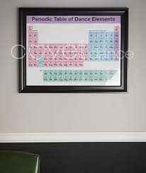 Periodic Table Of Dance Elements Poster Dance Teacher Gifts Periodic Table Dance Gifts
