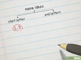 The social security administration (ssa) compiles a list of the most popular baby names over the past 100 years. 4 Ways To Find Unique Names For Your Characters Wikihow