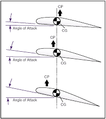 حل أزمة الحجوزات الداخلية وتنشيط المنافسة قريبا الأرشيف منتديات قصيمي نت