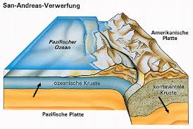 Sie lockern deine mitschüler auf und machen spaß. Ernst Klett Verlag Terrasse Schulbucher Lehrmaterialien Und Lernmaterialien