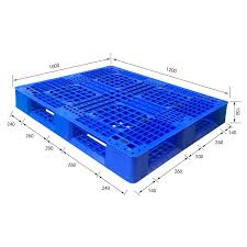 An Ultimate Guide To Plastic Pallet Standard Sizes Updated