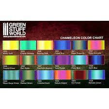 Colorshift Chameleon Acrylic Paints
