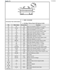 Here is the grand am wiring diagram as i installed it. Chevy Radio Wiring Wiring Diagrams Blog Malibu Car Chevy Malibu Chevy Cobalt