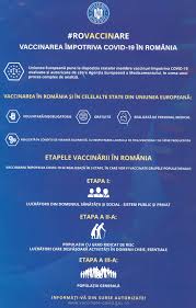 De aceea, modul de concepere a organizării diverselor activități ar trebui să aibă în vedere (împreună cu alte elemente), problema ocupării, a utilizării mâinii de lucru. Spitalul Judetean De Urgenta Sf Pantelimon Focsani Prezentare