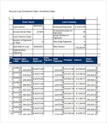 Amortization Tables 4 Free Word Excel Pdf Documents