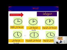 Toming sek mei 15, 2020 soal kelas 8 semester 2. Vlearning Bahasa Arab Kelas 8 Materi Mengenal Jam Oleh Hj Khoridah S Pd M Pd Youtube
