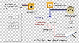 Variety of fire alarm wiring diagram. Wiring Diagram System Garena Rov Mobile Moba Fireman S Switch Png Clipart Angle Area Brand Control Panel