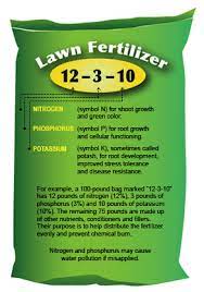 A fertilizer (american english) or fertiliser (british english; Fertilizer Nitrogen Levels Cromalinsupport