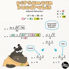 4 1.0 pengaturcaraan 1.1 strategi penyelesaian masalah 1.2 algoritma 1.3 pemboleh ubah, pemalar dan jenis data 1.4 struktur kawalan 1.5 amalan terbaik pengaturcaraan 1.6 struktur data dan modular 1.7 pembangunan aplikasi Myb Buku Rujukan Nota Nota Berdiagram Matematik Tambahan Tingkatan 4 Kbsm Kapur Puteh Shopee Malaysia