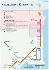 Benidorm - Calpe - Benissa - Calpe - Benidorm (50Km)