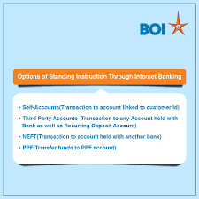 The standing instructions feature facilitates periodic scheduled payments for funds transfer, third party payment, and rtgs/neft/state bank group transactions. Bank Of India Options Of Standing Instruction Through Facebook