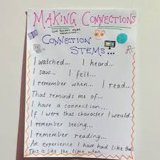 Below is a list of possible sentence starters, transitional and other words that may be useful. Making Connections Sentence Stems Teaching Comprehension Classroom Writing Text To Text Connections