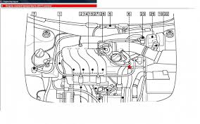 Layout diagram for engine power and speed. Vw Golf 2 0 Engine Diagram Save Wiring Diagrams Distributor